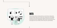 Care Home Marketplaces Image 5