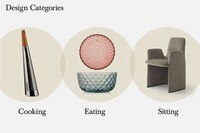 Cheese-Backed Design Competitions Image 3