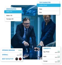 Box-Office Success Predicting Softwares Image 2