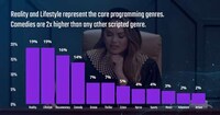 Box-Office Success Predicting Softwares Image 3
