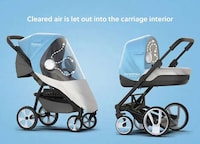Pollution-Blocking Stroller Covers Image 4