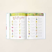 Personalized Fairytale Name Books Image 2
