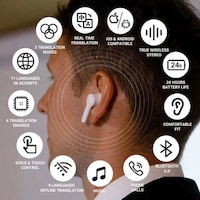 Discreet Earbud Language Translators Image 2