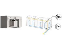 Chic Customizable Coffee Stations Image 4