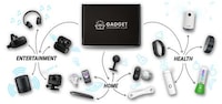 Cutting-Edge Gadget Subscriptions