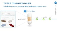 3D-Printed Personalized Pharmaceuticals Image 2