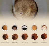Two-in-One Coffee Makers Image 4