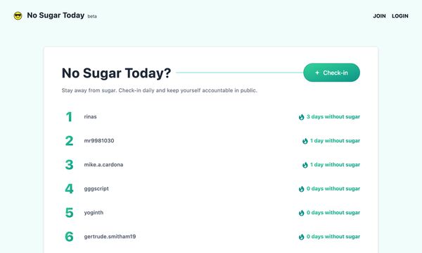 Sugar Avoidance Health Platforms