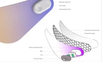 Discreet Wearable Heating Pads Image 5