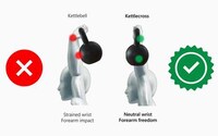 Ergonomically Designed Kettlebells Image 3