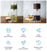 Two-in-One Cold Brewing Systems Image 2