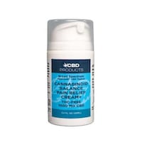 CBD Pain Relief Creams Image 2