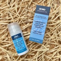 CBD Pain Relief Creams Image 3