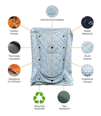 Outdoor Graphene-Infused Blankets Image 3