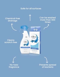 Natural Bathroom Cleaning Duos Image 1