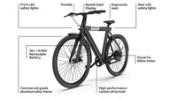 Eco-Friendly Electric Bikes Image 8