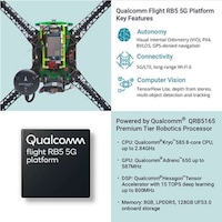 5G-Enabled Commercial Drones Image 2