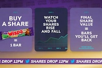 Chocolate Investment Campaigns Image 1