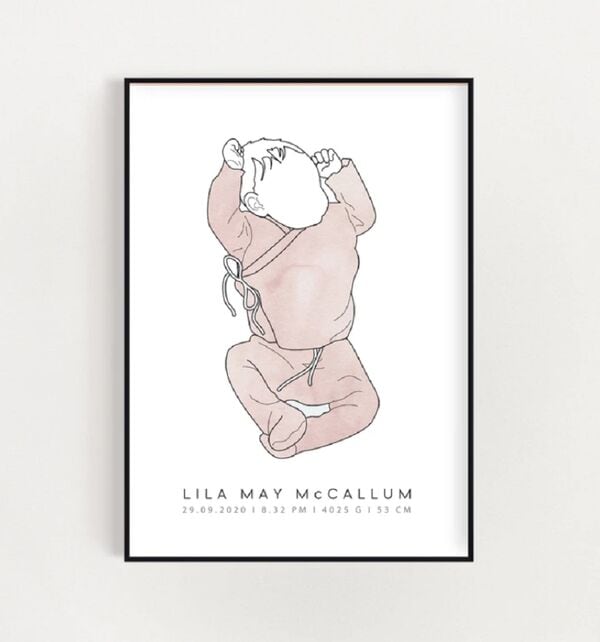 Customized Birth Prints
