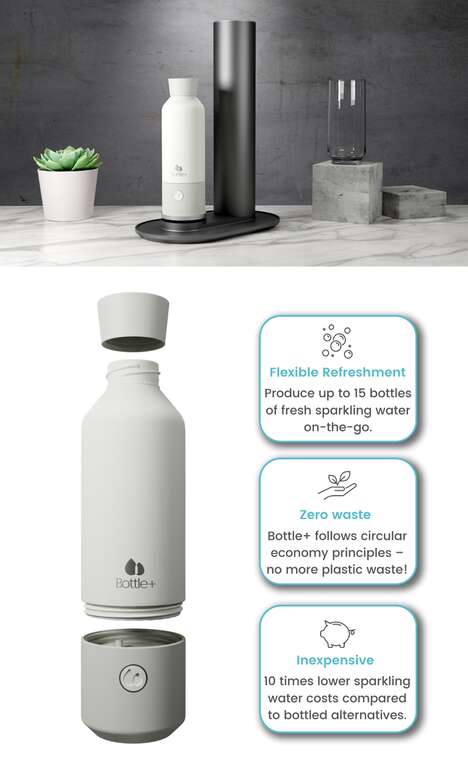 Portable Carbonated Water Makers