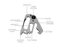 Animalistic Wallet-Sized Multitools Image 4