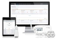 IoT Restaurant Operations