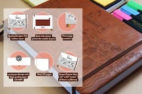 Holistic Self-Growth Planners Image 5