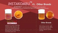 High-Profile Kombucha Powders Image 5