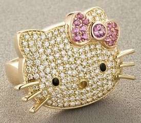 40 Hello Kitty Innovations