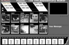 DIY Personal Documentaries