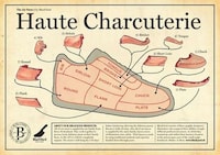 Anatomical Sneakers Image 3