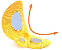 Placemat Stoves Image 3