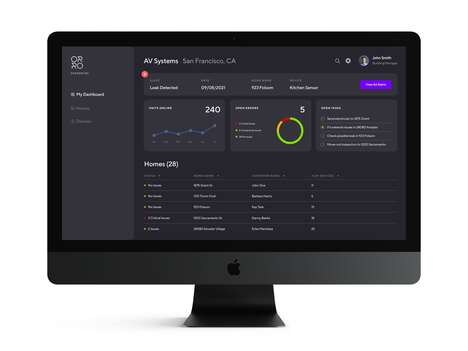 Smart Home Management Tools
