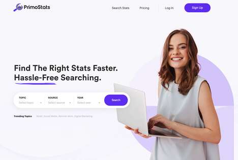 Content Marketer Statistics Platforms