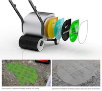 Pothole-Filling Advertising Trolleys Image 3