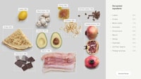 AI-Powered Personalized Cookbooks Image 2