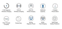 Four-in-One Mobile Chargers Image 2