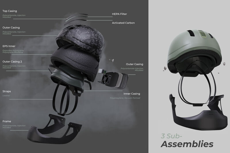 best youth bike helmet Bell Granite MIPS Youth Bike Helmet