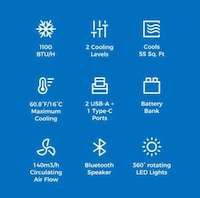 Four-in-One Portable Air Conditioners Image 2