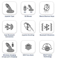 3D Joystick Mouses Image 4