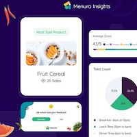 Insights-Focused Dining Menu Apps Image 6
