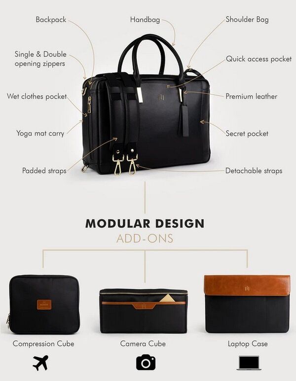 Modular Handbag Store