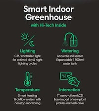 Intelligent All-in-One Connected Greenhouses Image 2