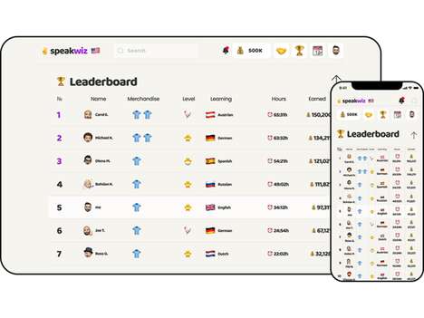 Globalized Language Learning Platforms