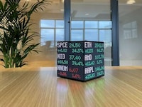 Real-Time Market Price Trackers Image 2