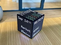 Real-Time Market Price Trackers Image 3