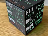 Real-Time Market Price Trackers Image 6