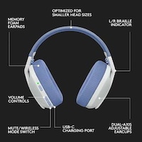 Youthful Gamer Headsets Image 2