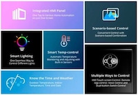 All-in-One Smart Home Panels Image 2