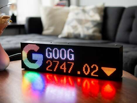 Workstation Digital Stock Tickers